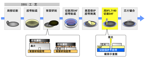 海搏网(中国区)官方直营网站_项目1259