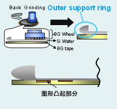 海搏网(中国区)官方直营网站_image7306