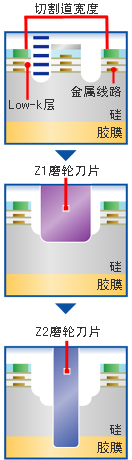 海搏网(中国区)官方直营网站_活动8102