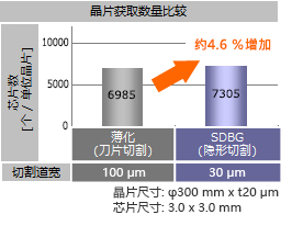 海搏网(中国区)官方直营网站_活动6074