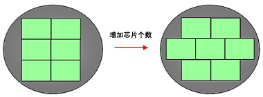 海搏网(中国区)官方直营网站_项目3273