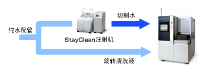 海搏网(中国区)官方直营网站_首页1364